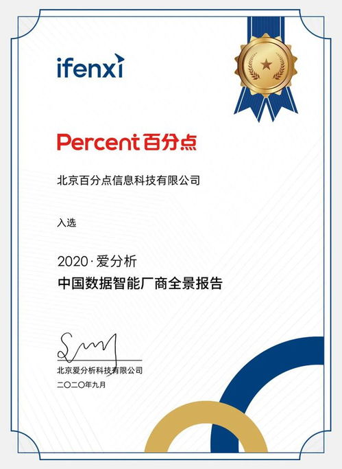 百分點榮膺2020愛分析數(shù)據(jù)智能廠商全景報告工業(yè)互聯(lián)網(wǎng)數(shù)據(jù)服務領(lǐng)域權(quán)威認可